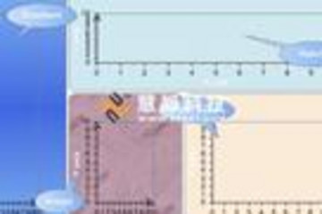 Financial Charting Component预览：